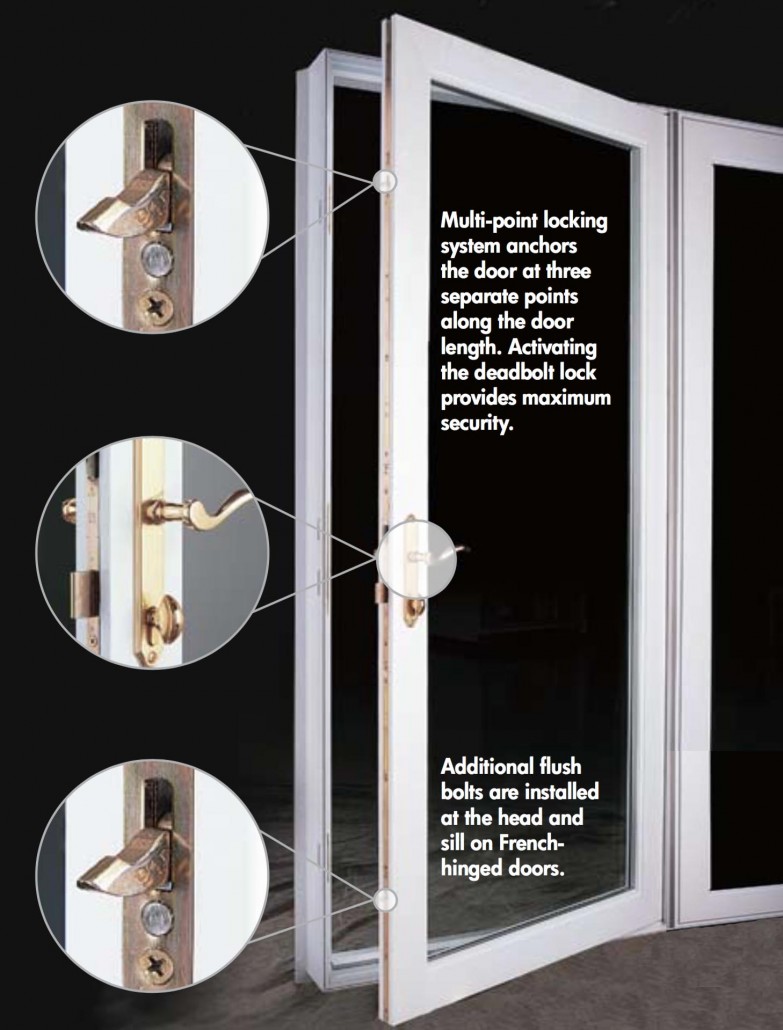 Multi point locking door | Lone Star Windows and Siding